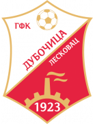 Logo FK Dubocica