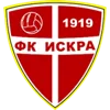 FK Iskra Danilovgrad