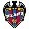 Levante C Women