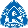 Ruch Chorzow