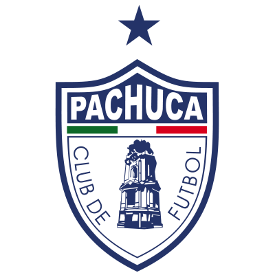 Pachuca Women