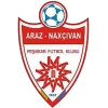 Araz Nakhchivan