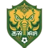 Xishuangbanna Team